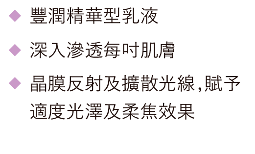 豐潤精華型乳液 / 深入滲透每吋肌膚 / 晶膜反射及擴散光線，賦予適度光澤及柔焦效果