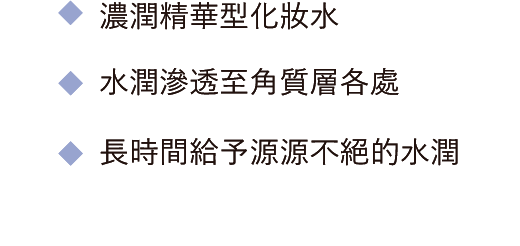 濃潤精華型化妝水 / 水潤滲透至角質層各處 / 長時間給予源源不絕的水潤